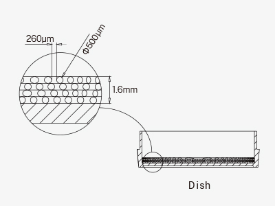 平均絲徑500μm（FD)，均絲柱間距260μm(SP)