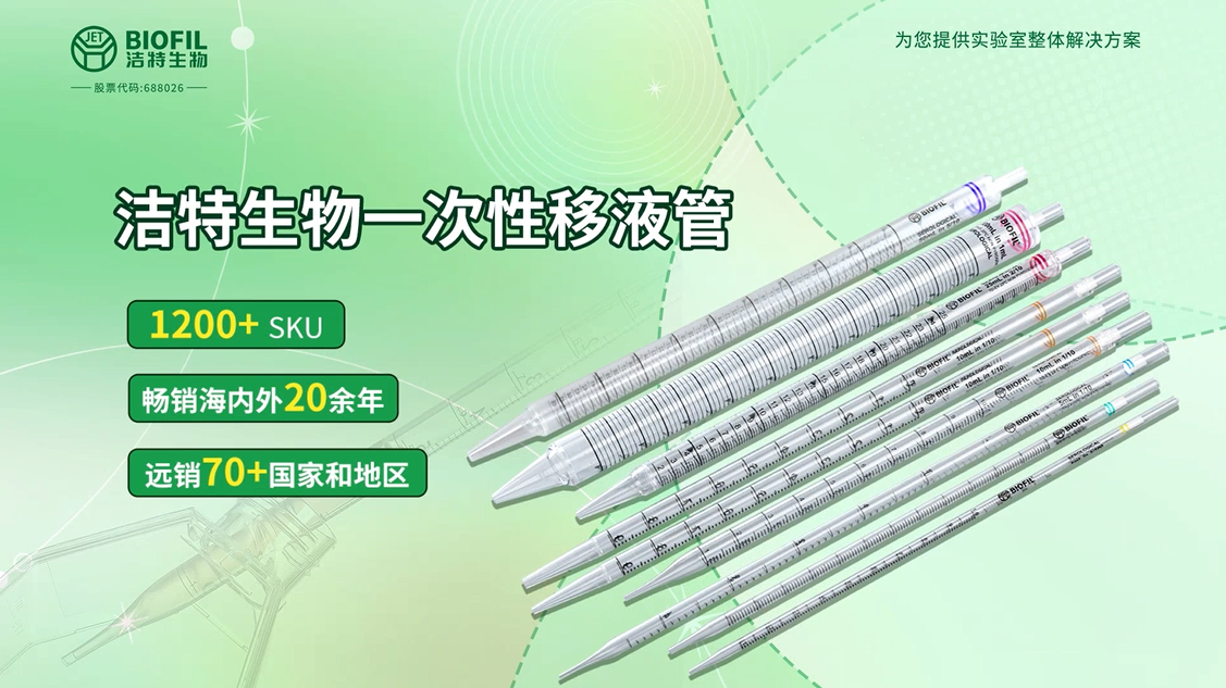 移液管系列